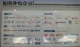 西安軟件園 聚攏九成軟件外包企業(yè)，打造西部服務(wù)外包新高地