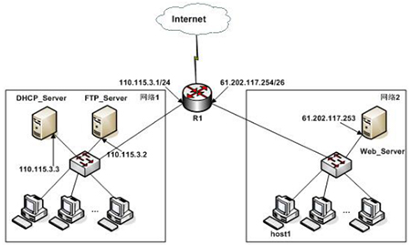 2011年上半年軟考網絡工程師下午試題解析
